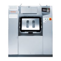 Washer Extractors